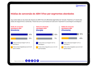 bench-abm-2 bench-abm-2